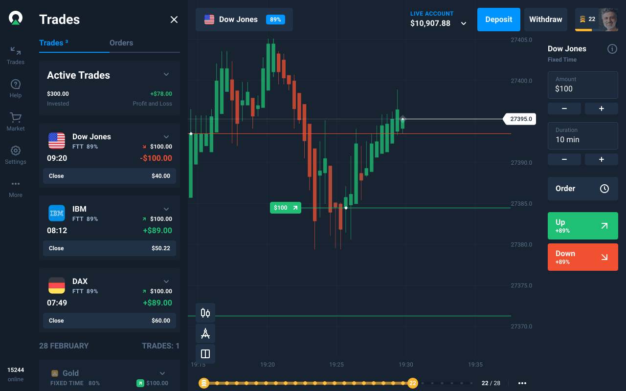 Olymp Trade Broker - Online trading Platform olymp trade forex platform